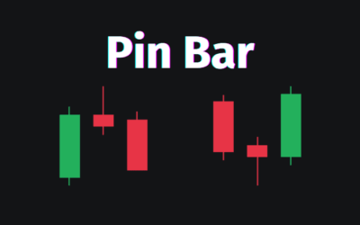 Pin Bar: Como usar para aumentar o lucro dos seus tradings