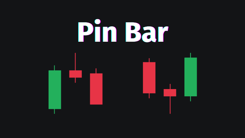 Pin Bar, padrão de candle, price action