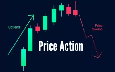 Price Action: O que é, como funciona e para que usar +Robô Trader